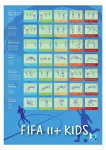 Fifa 11+ kids